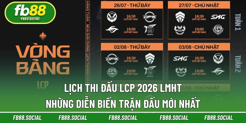 Lịch Thi Đấu LCP 2026 LMHT Và Những Diễn Biến Mới Nhất